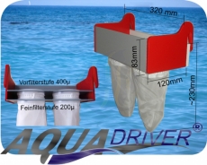 AquaDriver® Kaskadenfilter / Sockenfilter Doppelmodul 320mm