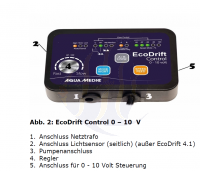 Aqua Medic EcoDrift x.1 single Controller für EcoDrift 4.1 -20.1 (103.601) // auf Anfrage