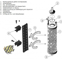 Aqua Medic Schlauchanschluss für CO2 Reactor1000 (71113-7)