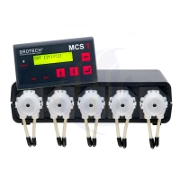 Grotech Master Control System 5 - Set mit EP5-MCS (00354 )