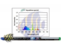 ATI - Aquablue Special - Basisröhre 54 Watt (1500002)