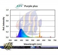 ATI - Purple plus 24 Watt (1500012)