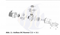 Aqua Medic Set of Connectors and Seals DC Runner 2. (100.321-24)