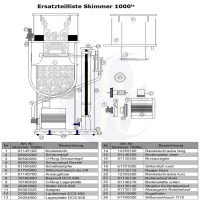 Deltec Schaumtopf für 1000iX (88020200)