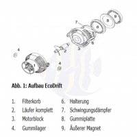 Aqua Medic MOTORBLOCK für EcoDrift 15.2  (103.715-6)