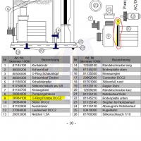 Deltec O-Ring für Pumpe DCC2 (26084100)