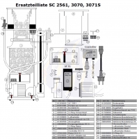 Deltec Rotor DCC 5 (27091000)