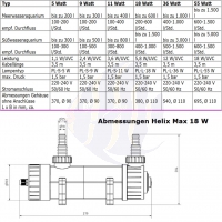 Aqua Medic Vorschaltgerät ohne Netzzuleitung  Helix Max 2.0 - 18 Watt (80718-62)