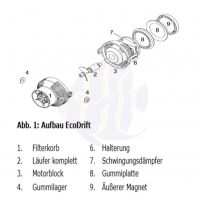 Aqua Medic MOTORBLOCK für EcoDrift 4.3 (103.804-6)
