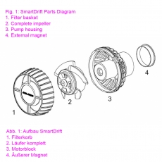 Aqua Medic ROTOR for SmartDrift  3.1 (103.203-31)