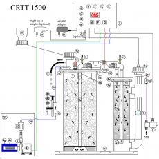 Deltec Umwälzpumpe DCC2 CR cpl. 9a-c TwinTech 1500 (25073000)