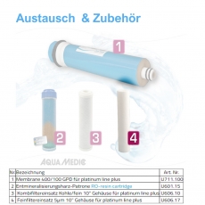 Aqua Medic U606.10 Kombifiltereinsatz Kohle/Fein 10 Zoll für Premium Line Platinum Line 