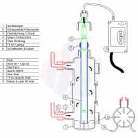 Deltec Profi UVC Quarz Rohr 10 W (99425000)