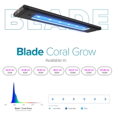 Aqua Illumination Blade GROW  30 - 100 cm