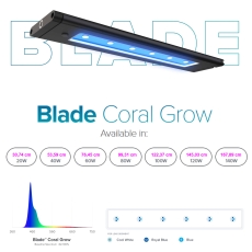 Aqua Illumination Blade GROW 122 -167 cm