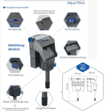 Bild zu Sicce Shark Aqua Filtra 40 - Aquarium Hang on Filter (500101020)