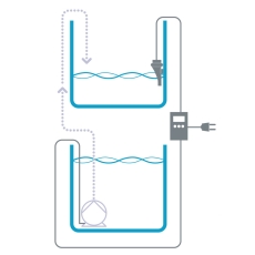 Bild zu Aqua Medic Refill System easy 2.0 (502.74)
