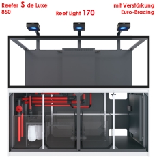 Bild zu Red Sea REEFER™ S-850 G3 Deluxe - Weiss (inklusive 3 X RL170S & Befestigungsarme) (R45201)
