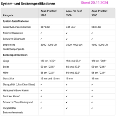 Bild zu D-D Aqua-Pro Reef Metal Frame 1350 - verschiedene Farben (10041xx)