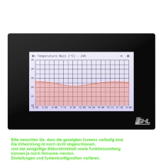 Bild zu GHL touch control unit for the ProfiLux 4 - Control Pad (GCP)