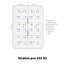 Bild zu ATI Straton Pro G2 (weiß) Version: Straton pro G2 102