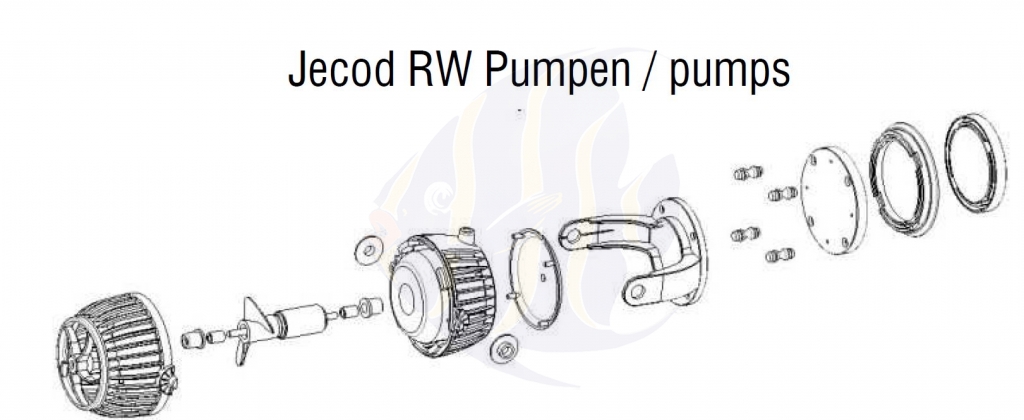 Jebao Rw Laufergruppe Mrutzek Meeresaquaristik Gmbh