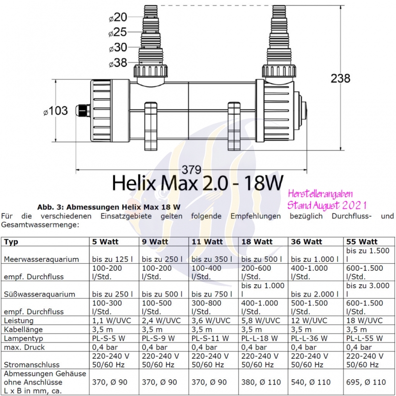 AQUA MEDIC Helix Max 2.0 - 18 Watts - Filtre UV pour aquarium