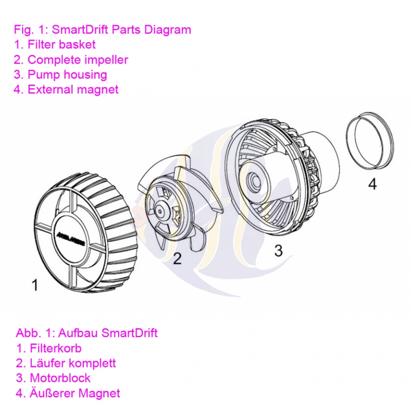 Aqua Medic (103.211-31) für SmartDrift 11.1 Mrutzek GmbH Meeresaquaristik LÄUFER 